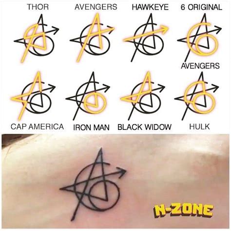 All The Original Mcu Avengers Have Matching Tattoos Except One