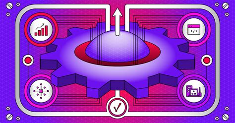 How Digital Transformation Starts With Scada Inductive Automation