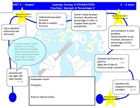 Kingstone School Maths Unit 1 Foundation Learning Journeys