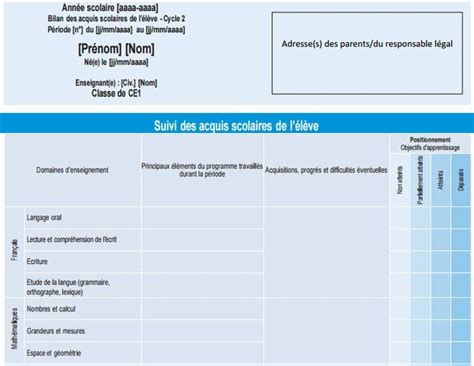 Nouveaux bulletins LSU j aime la colonne objectif dépassé