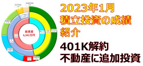 【2023年1月】積立投資で資産運用 前月比プラス109万円！401kの移管中 シデとセルリアンの節約blog