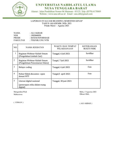 Laporan Evaluasi Beasiswa Ali Akbar Pdf