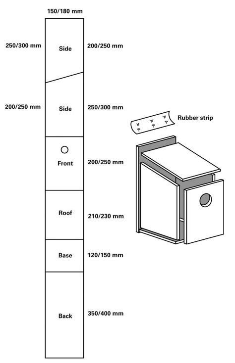 Where To Put A Bird Box Nestboxes The Rspb Fågelholk Diy Utemöbler Fågelhus