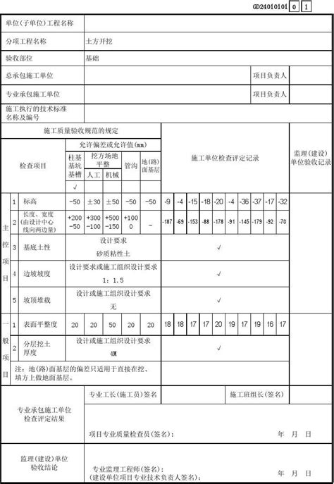 3土方开挖工程检验批质量验收记录表gd2401001word文档在线阅读与下载免费文档