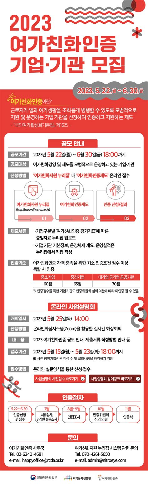 서울시 50플러스포털 50포털 지역문화진흥원 2023 여가친화인증 기업·기관 모집~630