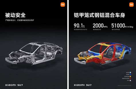 Xiaomi Su Speed Ultra The Brand S First Ev Goes Official