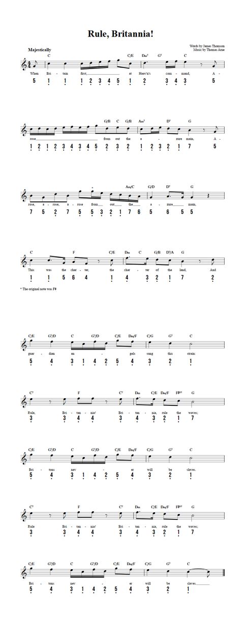 Rule, Britannia - Easy Kalimba Sheet Music and Tab with Chords and Lyrics