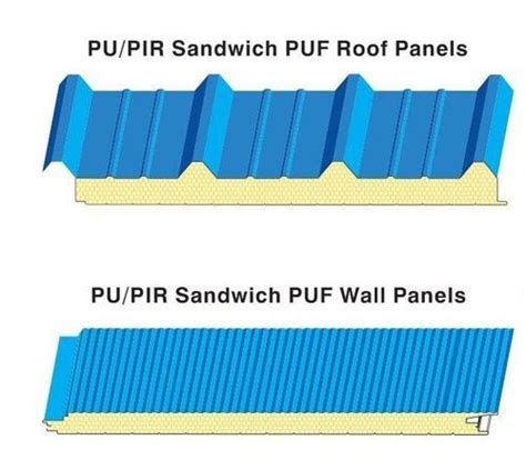 Sandwich Puf Panels At Best Price In Bengaluru Karnataka Alfa Peb Ltd