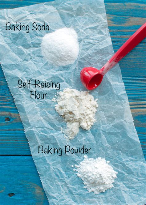 Uses For Old Baking Powder