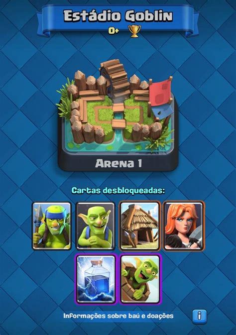 A HISTÓRIA DA ARENA DA SELVA Clash Royale Amino Oficial Amino