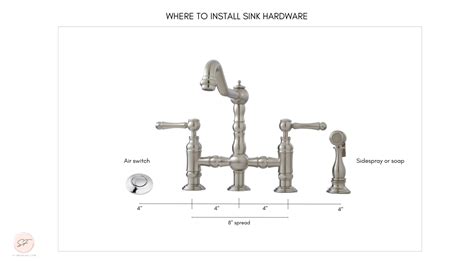 Standard Kitchen Faucet Spacing With Accessories Diagram