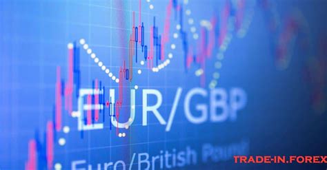 EUR GBP Chart Online Trade In Forex