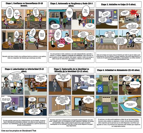 Teoría Del Desarrollo Psicosocial Storyboard ידי Marisol Mg