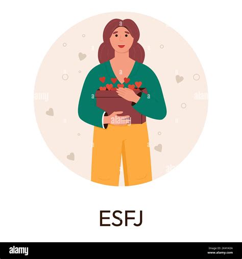 Mbti Person Types Concept Socionics Mbti Personality Test Flat