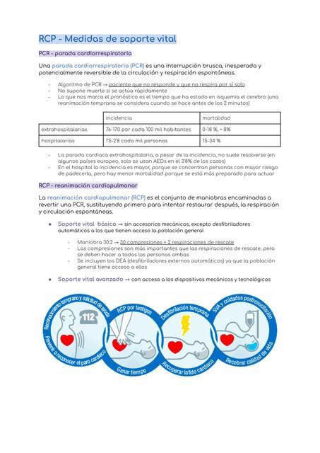 RCP soporte vital básico y avanzado Paula Rubio uDocz