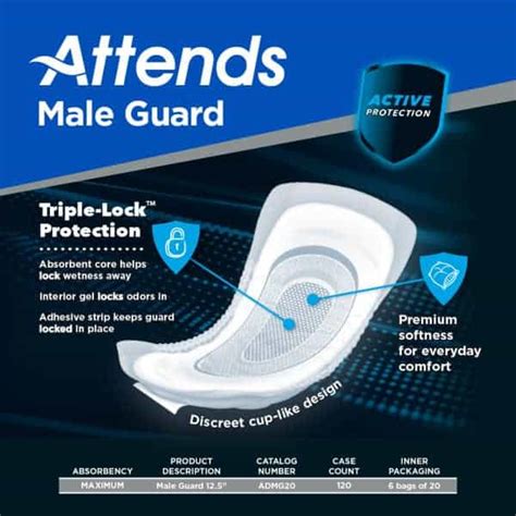 Attends Male Guard Incontinence Pads For Men Personally Delivered