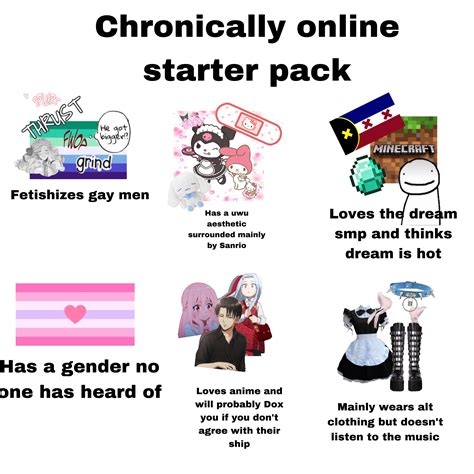 Chronically online kid starter pack | /r/starterpacks | Starter Packs