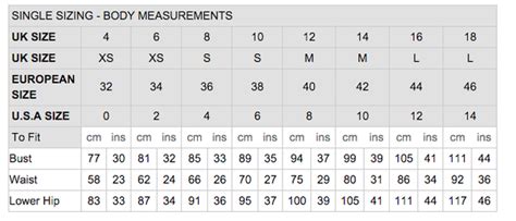 Top 95 Zara Size Chart Uk Update