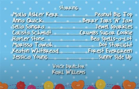 Lalaloopsy Nick Jr End Credits Font Fandom