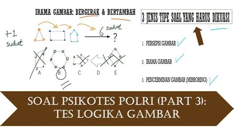 Soal Psikotes Polri Part 3 Pembahasan Tes Logika Gambar Youtube