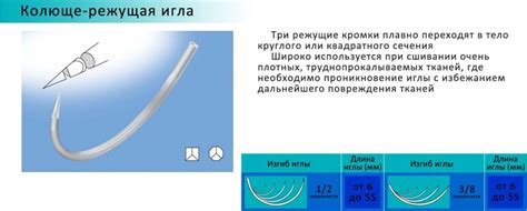 Хирургические атравматические иглы