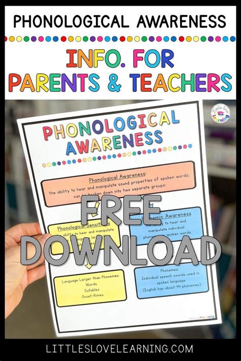 Phonological Awareness The What Why How For Reading Phonological