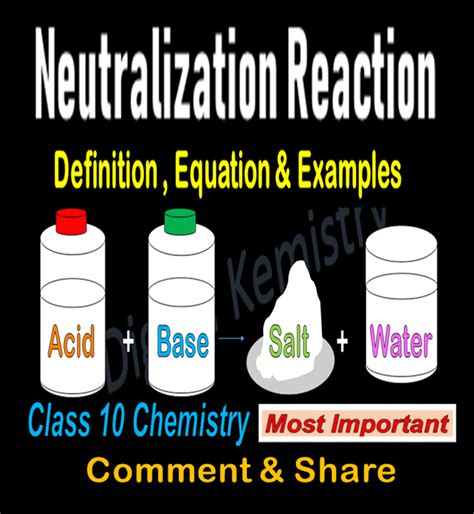 Neutralization Reaction Definition ,Equation ,Examples and Facts – Chemistry - Best Online Free ...