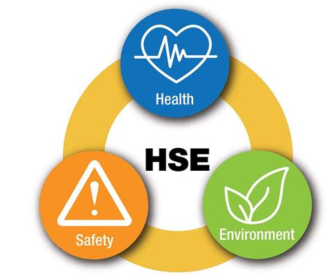 3p Prinz Company Profile Hse Safety And Environment