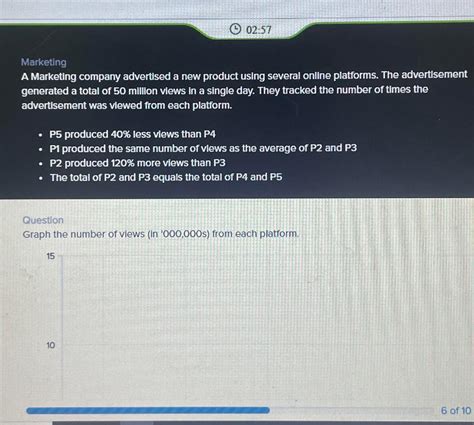 Solved Shl Numerical Reasoning Test Could Anyone Please Help