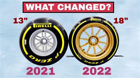 Formula One Tires 2021 vs 2022 - Explained - YouTube