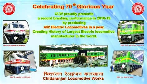 Chittaranjan Locomotive Works - Asia's Largest Electric Loco Hub ...