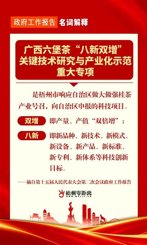 让你秒懂！梧州市政府工作报告里的热词·新词澎湃号·政务澎湃新闻 The Paper