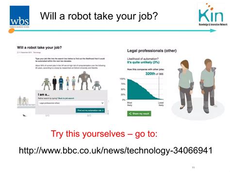 The Impact of Automation & AI in the Workplace | PPTX