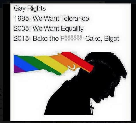 Aclu Shows Disinterest In Civil Liberties By Forcing Christian Baker To Serve Same Sex Couple