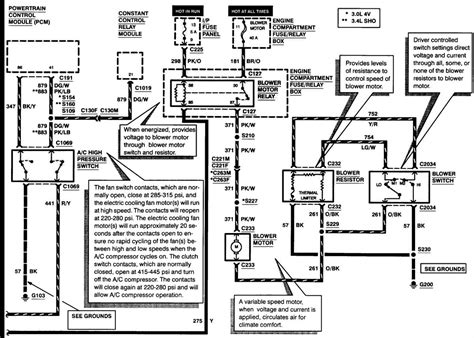 Understanding The Relay Diagram For A 2003 Ford Taurus