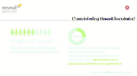 Studiu Reveal Marketing Research la nivel național Ce aleg tinerii