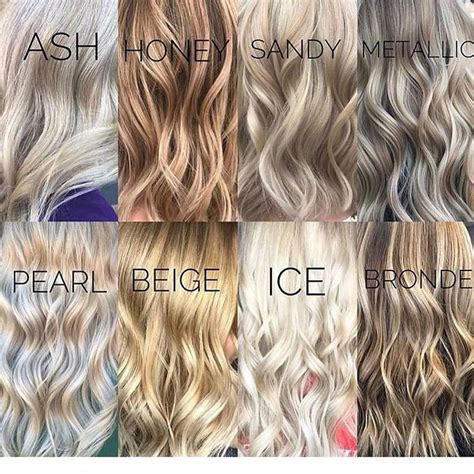 Different shades of blonde hair color. | Blonde hair color chart, Dyed ...