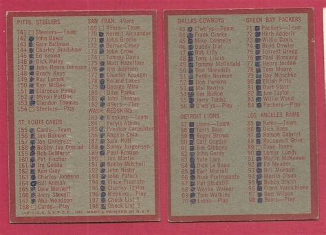 Mavin 1965 Philadelphia Football Checklists 197 And 198 1965