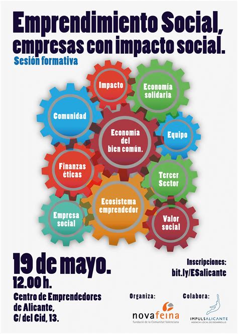 Emprendimiento Social Empresas Con Impacto Social