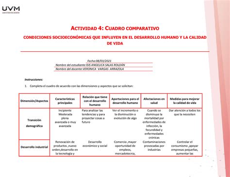 A Iasr Blackboard Bd Plataforma Actividad Blackboard Uvm