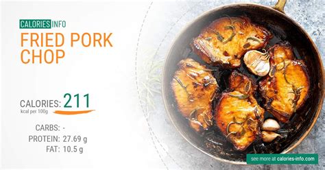 Fried Pork Chop Calories and Nutrition (100g)