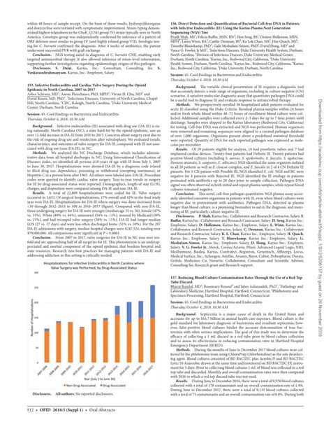 Pdf Reducing Blood Culture Contamination Rates Through The Use