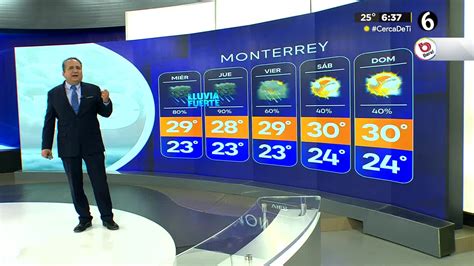 Pronóstico Del Tiempo Para Monterrey 18 De Junio De 2024 Telediario