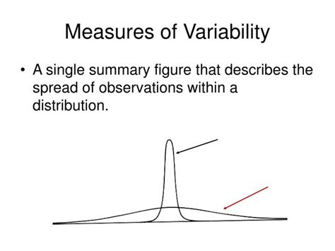 Ppt Measures Of Variability Powerpoint Presentation Free Download Id6784240