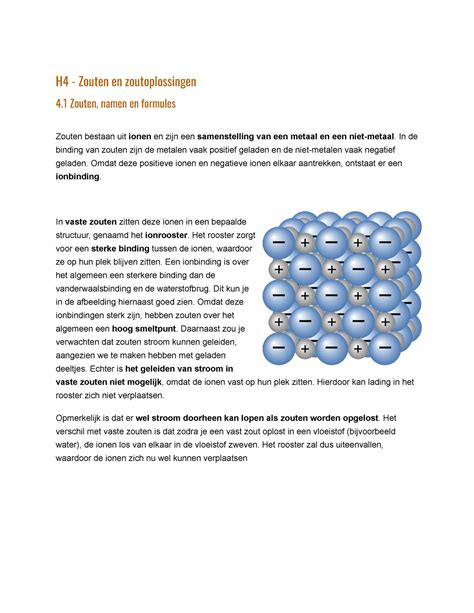 Hoofdstuk Scheikunde Zouten H Zouten En Zoutoplossingen