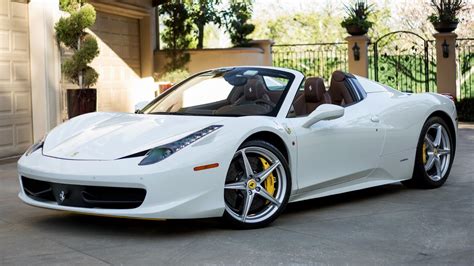 10 Most Expensive Cars To Buy In Kenya