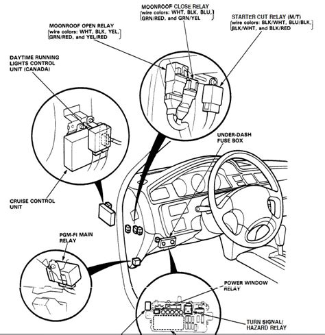 Honda Civic Main Relay Location