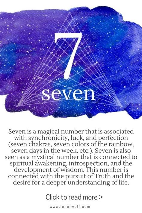 Spiritual Numerology