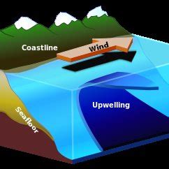 Pdf Segmentation And Classification Of Satellite Images Application