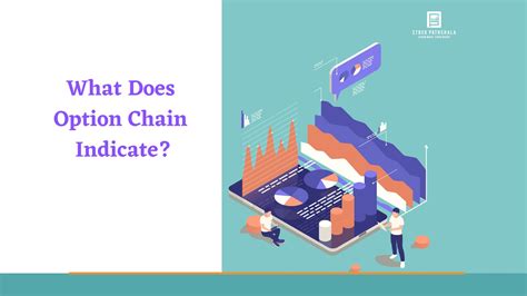 What Does Option Chain Indicate Explanation Read Analysis